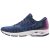 Mizuno Wave Rider Waveknit 3